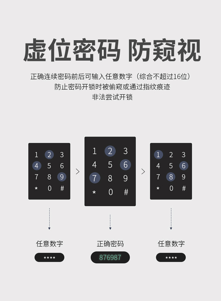 4&middot; &middot; &middot;